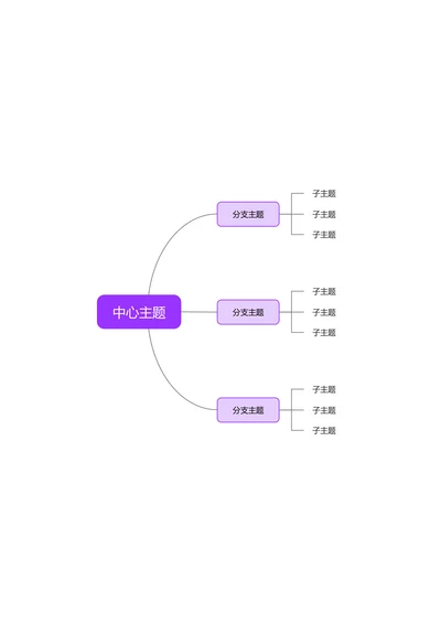 紫色简约横版基础思维导图