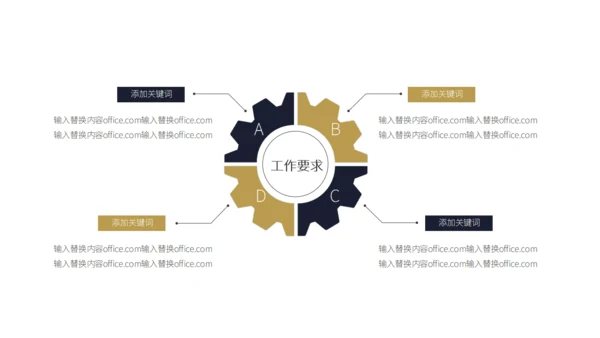 简约风职业规划商业计划报告通用PPT模板