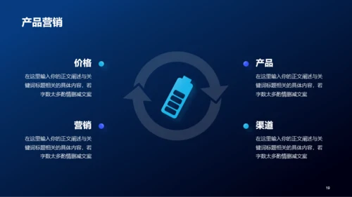 黑色创意电子科技商业计划书PPT