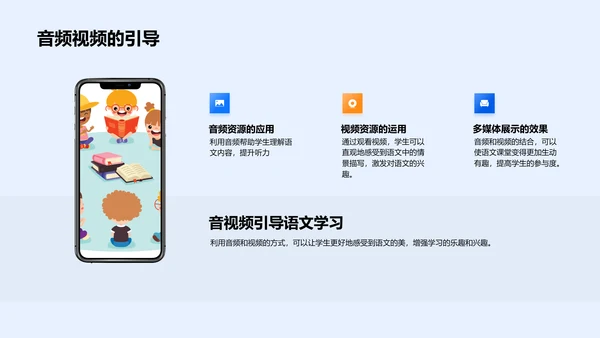 语文学习魅力展示PPT模板