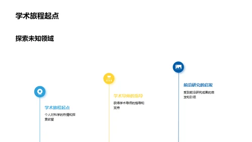 探索科研创新之旅