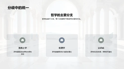 哲学研究解析