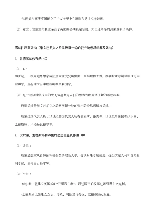 2023年上海高中历史第四分册知识点.docx