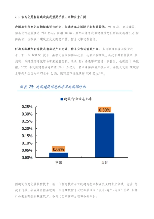 建筑装饰行业研究-把握转型升级大势-掘金万亿变革新机.docx