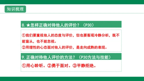 第三课发现自己 复习课件(共35张PPT)