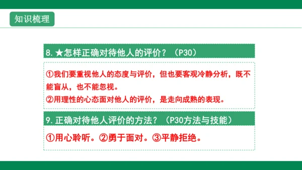 第三课发现自己 复习课件(共35张PPT)