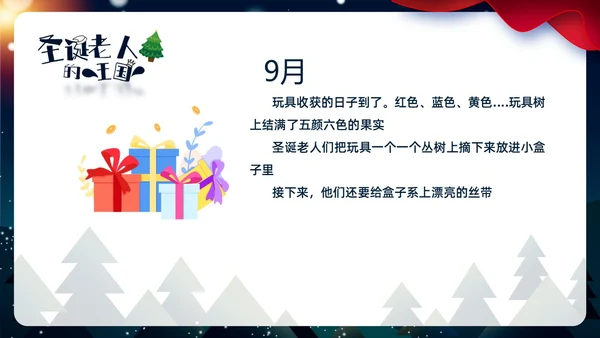 卡通插画风剪纸风圣诞老人的王国ppt圣诞节