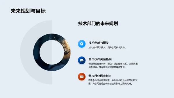 技术驱动：未来展望