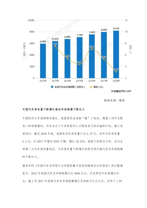 中国汽车后市场行业发展现状及前景分析-未来市场规模将超2万亿.docx