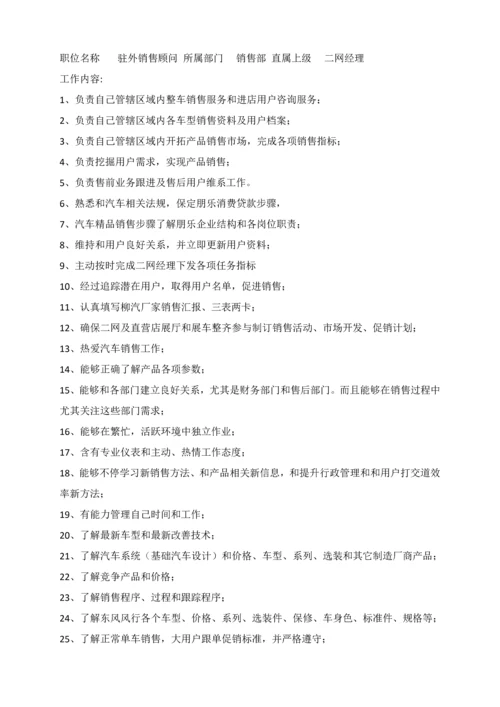 汽车贸易有限公司各岗位基础职责.docx