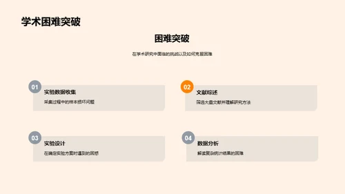 教育学研究之旅