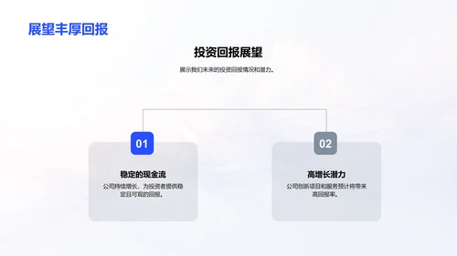 医疗保健业年终报告PPT模板