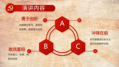 弘扬五四精神青年节五四运动共青团PPT
