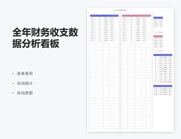 全年财务收支数据分析看板