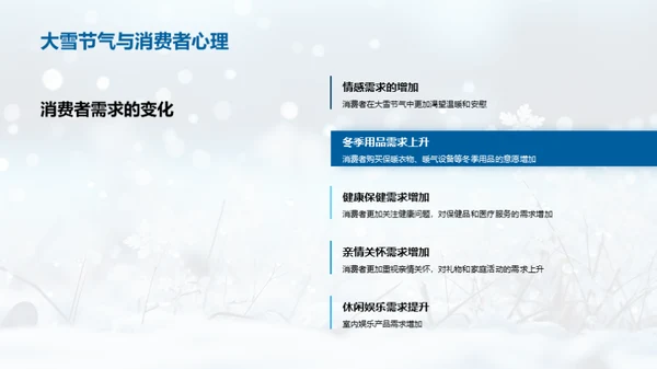 大雪节气营销策略