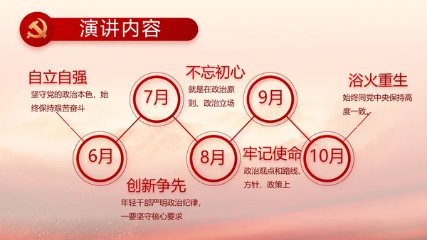红色革命党史学习教育工作总结PPT