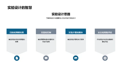 化学实验探索与实践