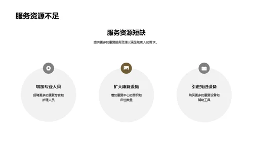 赋能残疾人：康复服务之重塑
