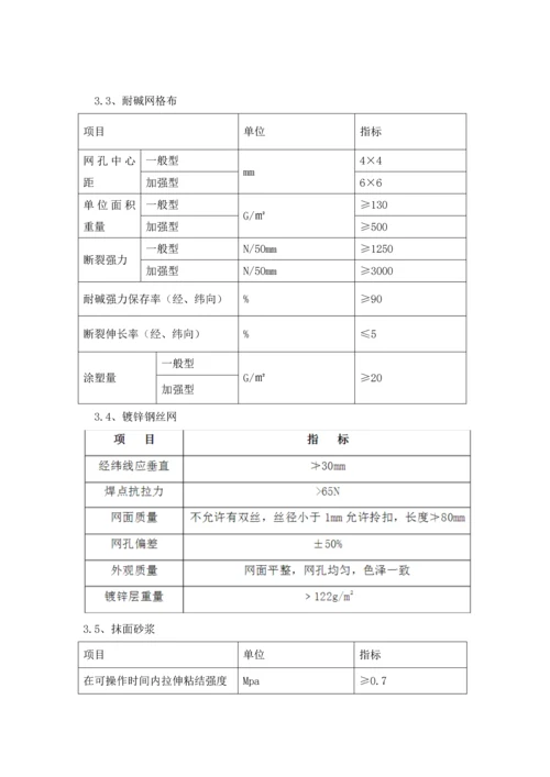 改性EPS聚苯板保温关键工程综合施工组织设计.docx