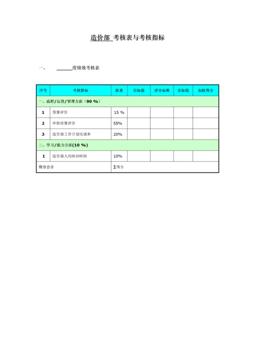 造价部考核表与考核指标.docx