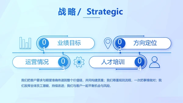 晶格蓝色年度工作计划商务动态PPT