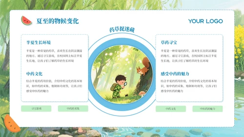 蓝色卡通简约风二十四节气夏至PPT模板