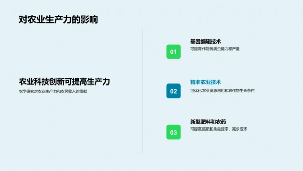 农学研究助力农业PPT模板
