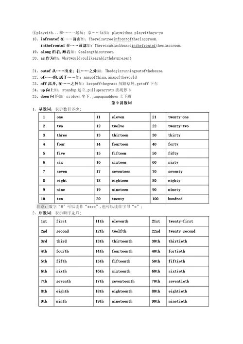 上海小学英语的语法大全