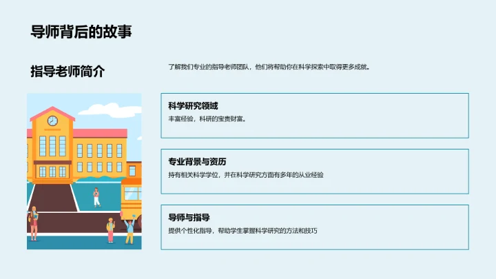 科学社团简介报告PPT模板
