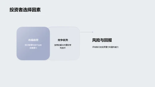 教育科技新征程