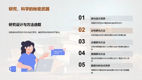 管理学研究之旅