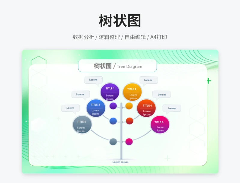 树状图