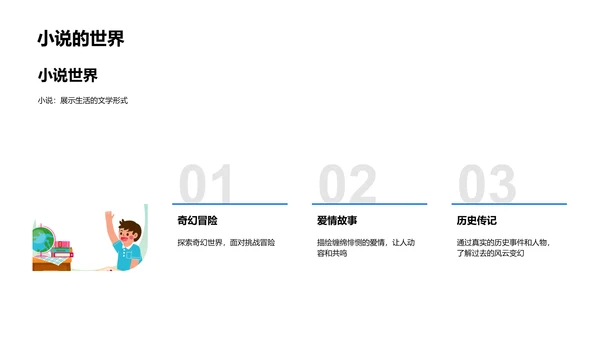 深探文学世界