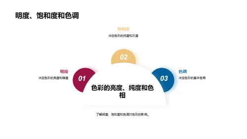 简约风其他行业教学课件PPT模板