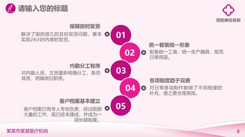 妇科医疗医学工作汇报PPT模板