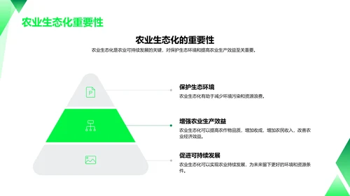 农业生态化答辩报告