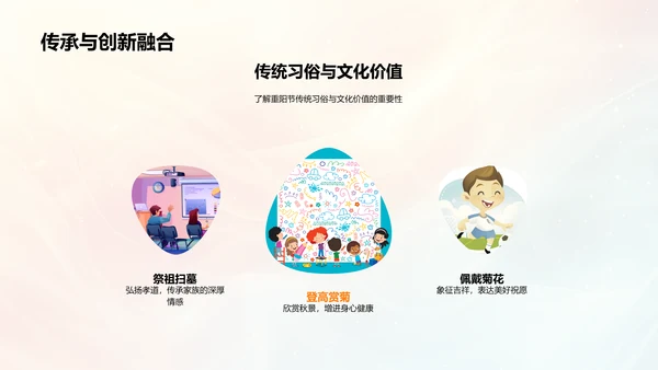 共庆重阳节