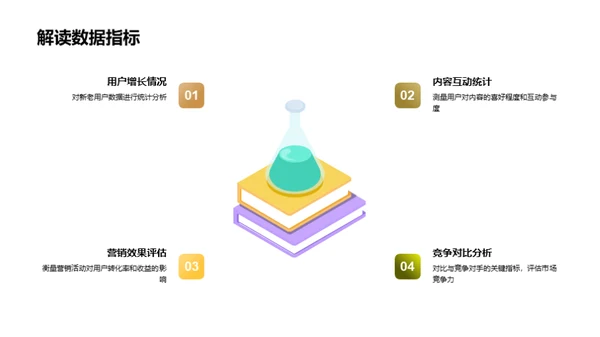 团队协作与成果分享