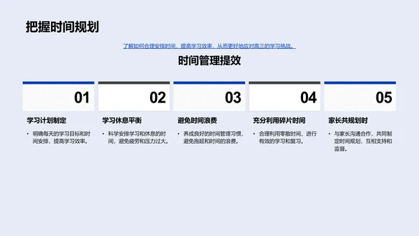 高三生活实践策略PPT模板