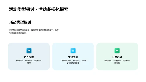 班级活动策划实施PPT模板