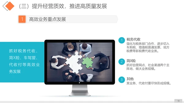 单位公司企业年终工作总结汇报PPT模板