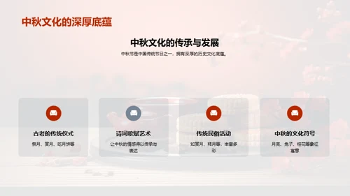 中秋互动，媒体新篇