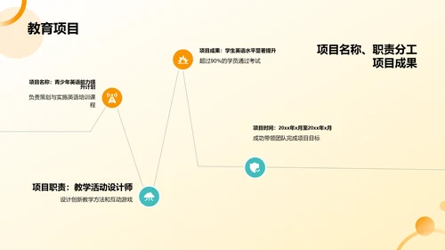 橙色渐变风自我介绍PPT模板