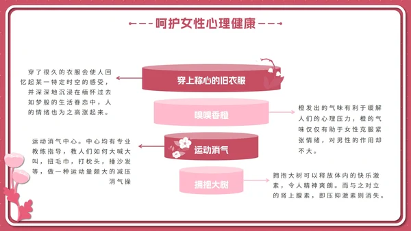 粉色花卉女性健康知识普及PPT模板