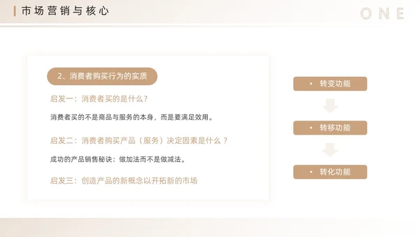 棕色简约风营销技巧和营销方法PPT模板
