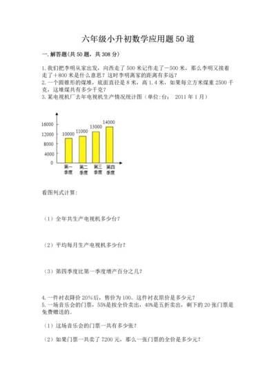 六年级小升初数学应用题50道精品【突破训练】.docx