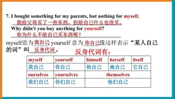 【单元整体教学课件】Unit1 Section A (Grammar Focus-3c）语法课-20