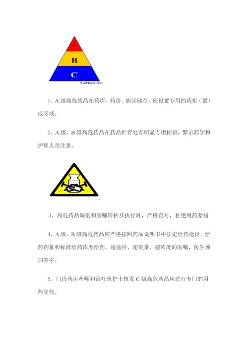 高危药品管理制度.docx