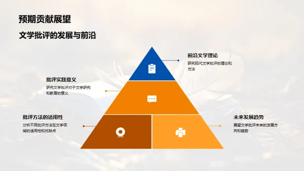 文学批评全解析