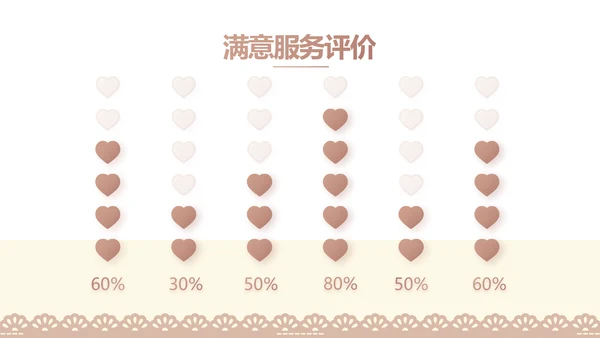 母婴婴儿护理中心医院社区讲座PPT